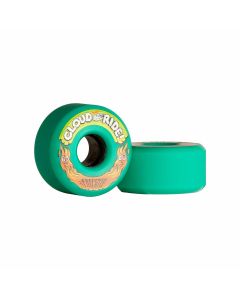 Wheels - Components